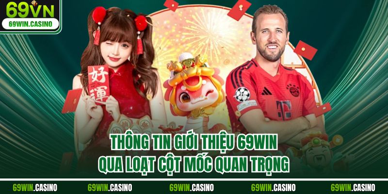 Thông tin giới thiệu 69WIN qua loạt cột mốc quan trọng